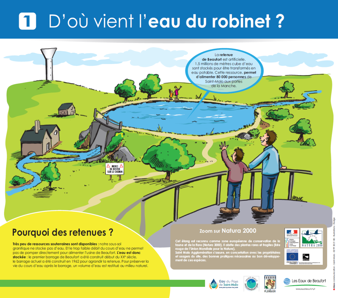 eau du robinet